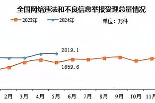 官方：肯纳德左膝骨挫伤两周后重新评估 蒂尔曼为每周观察状态